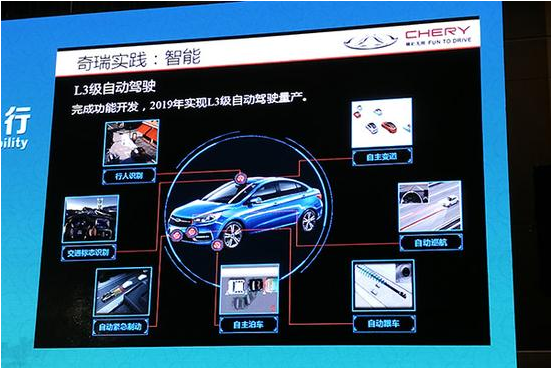 奇瑞黄勇:将在2019年底量产L3自动驾驶汽车