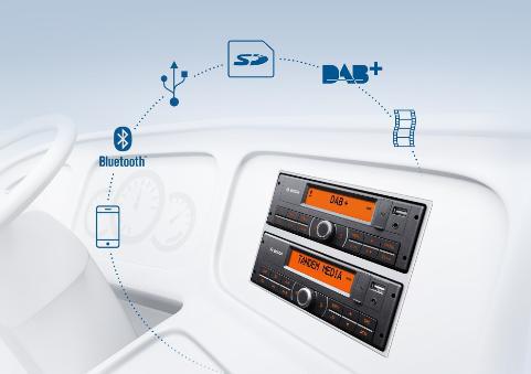 博世发布Coach smartInfotainment Series 扩充长途车车载信息娱乐服务