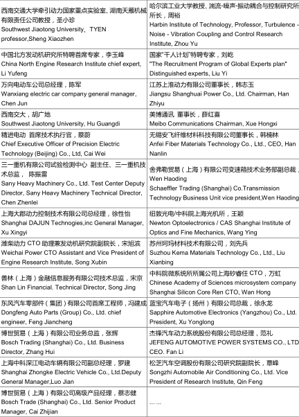 关注前沿领域 最新观点碰撞 第五届汽车与环境创新论坛即将在上海举办