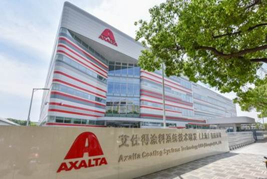 新行业趋势下  汽车涂料发展现状及未来走向