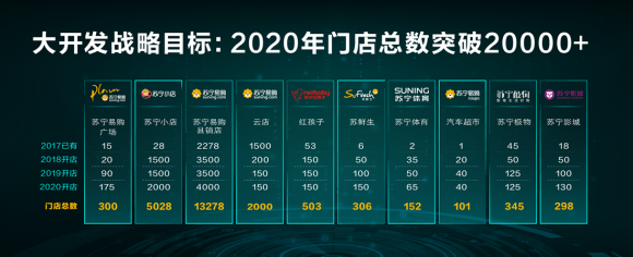 从“90后天团”到IT巨头 盘点2017智能驾驶领域的“新面孔”