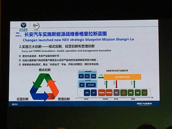 2018电动汽车百人会丨您想了解的“精华”都在这里！