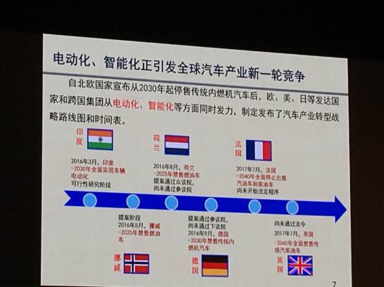 2018电动汽车百人会丨您想了解的“精华”都在这里！