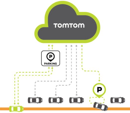 TomTom发布两款新应用 提供车载信息娱乐及停车服务