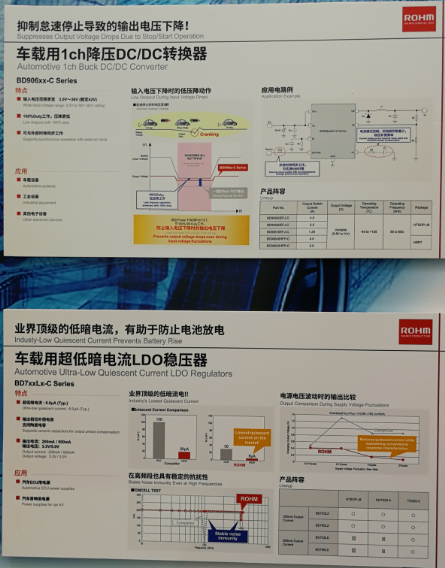 2018慕尼黑上海电子展：一文读懂汽车电子新风向