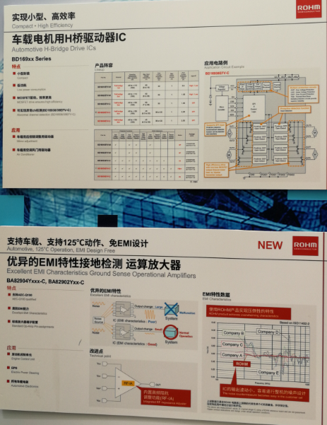 2018慕尼黑上海电子展：一文读懂汽车电子新风向