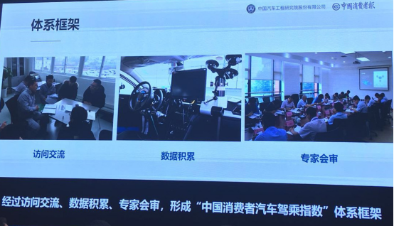 购车参考指南——“中国消费者汽车驾乘指数”体系框架发布