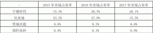 昔日巨头大厦将倾？沃特玛因资金困难放假半年
