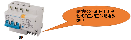 漏电流检测基本原理以及在电动汽车充电桩中漏电流保护方法的选择