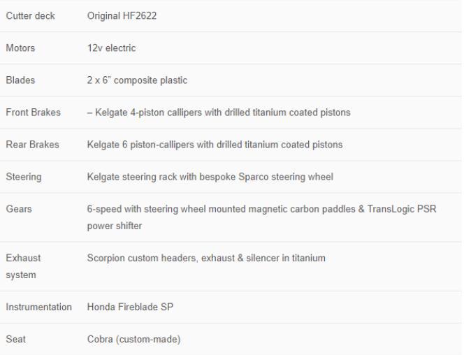 浅析Mean Mower V2割草机 性能与车速堪比赛车
