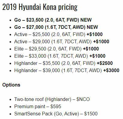 现代澳大利亚公布多版本2019款Kona车型配置及售价明细