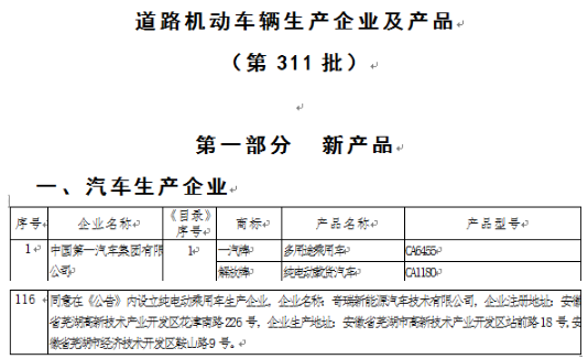 奇瑞新能源成第8家获“双资质”车企 剩下7家怎么办？