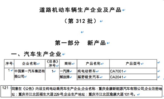 金康新能源成第9家获双资质车企 下一家会是江淮大众么？