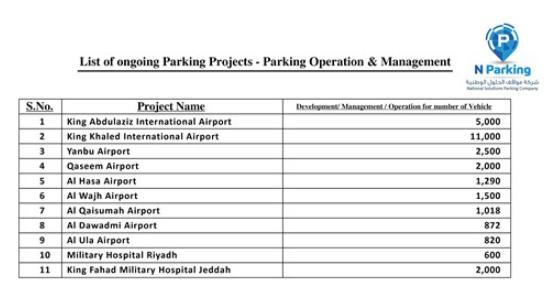 N Parking为提供智能机场停车方案及在线支付优惠服务