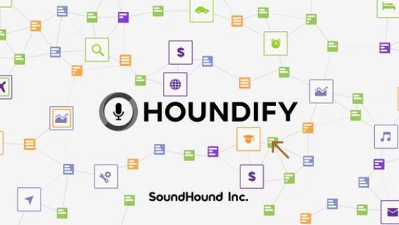 SoundHound发布音乐识别技术