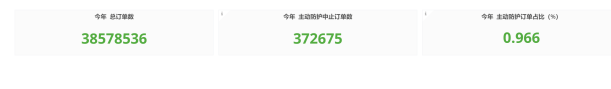 【汽车与环境】特来电副总裁鞠强：特来电充电网两级安全防护体系介绍