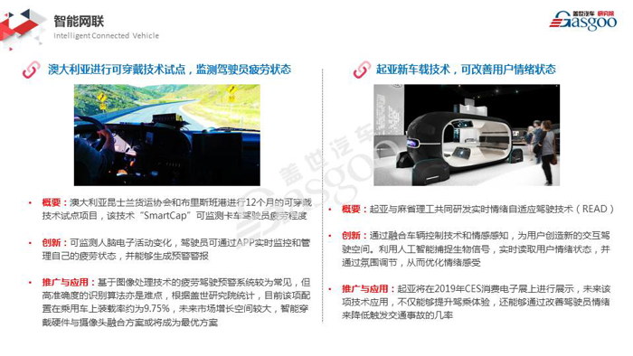 【盖世研究院】2019全球汽车前瞻技术情报 正式发刊
