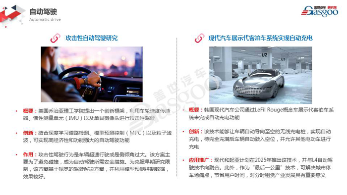 【盖世研究院】2019全球汽车前瞻技术情报 正式发刊