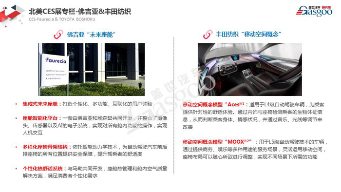 【盖世研究院】2019全球汽车前瞻技术情报 正式发刊