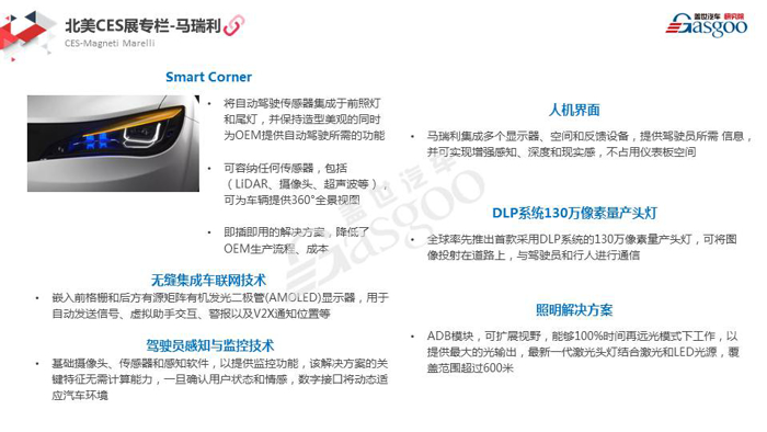 【盖世研究院】2019全球汽车前瞻技术情报 正式发刊