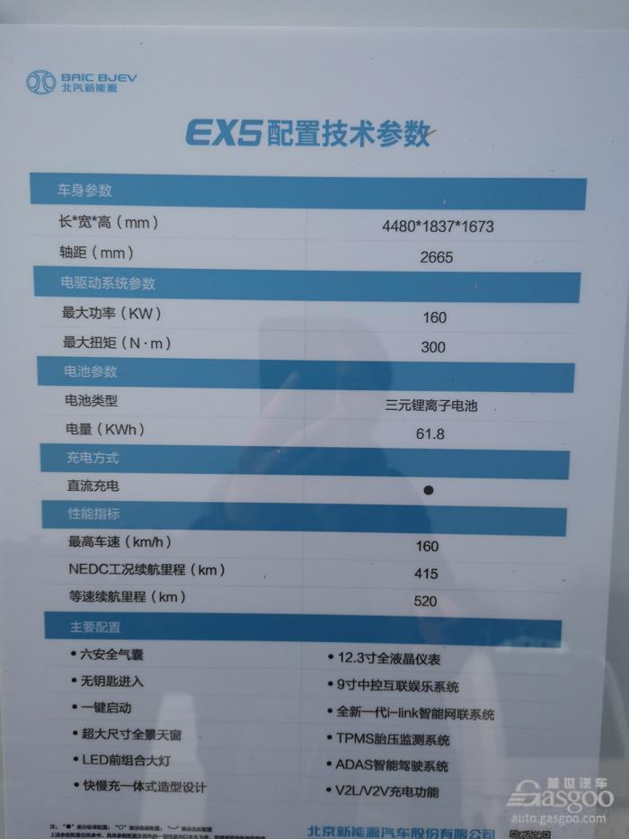 百人会新能源车展观摩 自主/合资/新势力寒冬斗艳