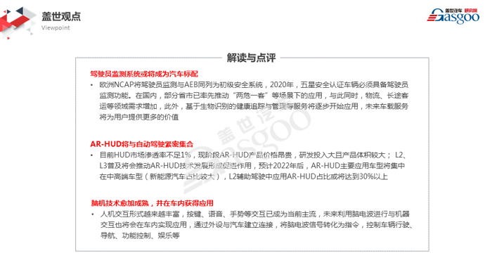 【盖世研究院】2019全球汽车前瞻技术情报（1月4日-1月10日）