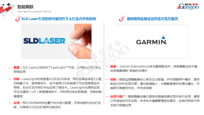 【盖世研究院】2019全球汽车前瞻技术情报（1月4日-1月10日）