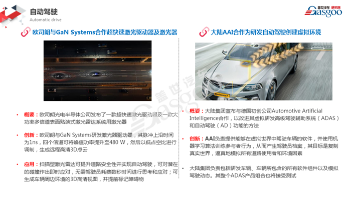 【盖世研究院】2019全球汽车前瞻技术情报（1月4日-1月10日）