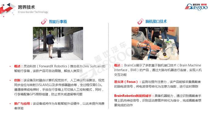 【盖世研究院】2019全球汽车前瞻技术情报（1月4日-1月10日）