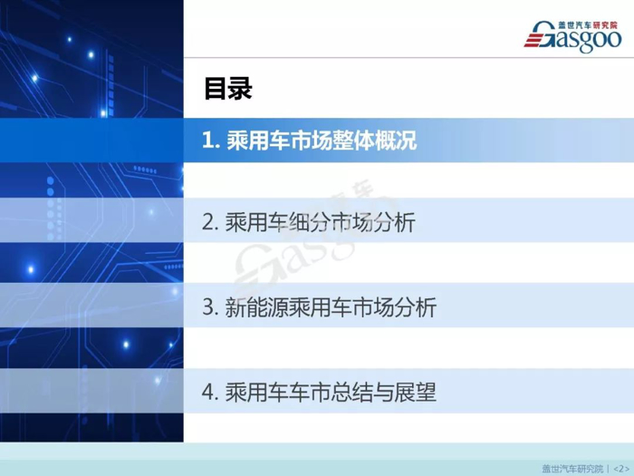 汽车销量报告 | 全年累计跌4% 2019年上半年整体将下跌5%-10%