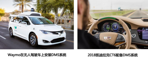 如何打造高性能的前装量产驾驶员监控系统？