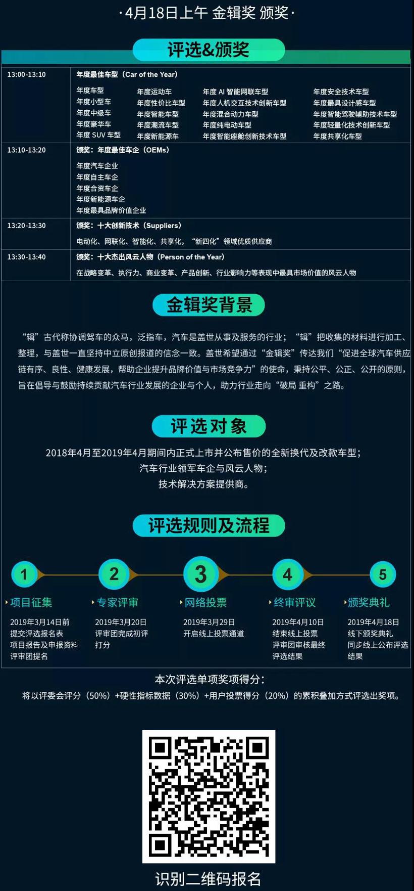 “低碳无忧 畅享出行”长安汽车动力研究院副院长邀您参加4月峰会！