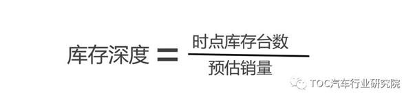 “重销售 轻供应” 汽车经销商经营最大的战略误区