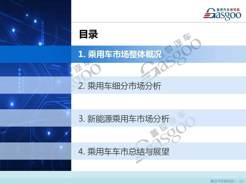 2019年2月汽车销量报告 | 同比下跌16.6% 预计3月销量达182万左右