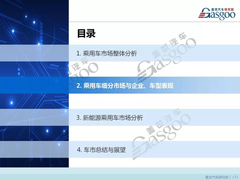 2019年2月汽车销量报告 | 同比下跌16.6% 预计3月销量达182万左右