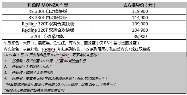 售价8.99万至11.99万 雪佛兰科鲁泽MONZA上市