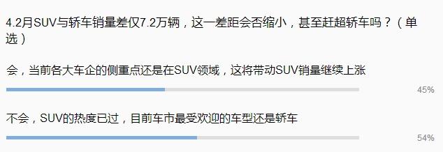 行业调查|日系“卖相好”无奈独木难支 2月车市惨跌19% 很反常？