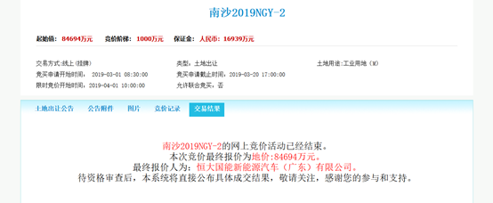 8.47亿竞得一块土地  恒大造车继续“开疆扩土”？