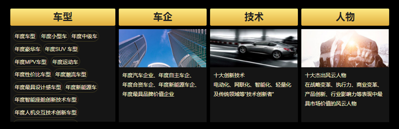 邀请函|中国恒瑞邀您参加第十一届全球汽车产业峰会
