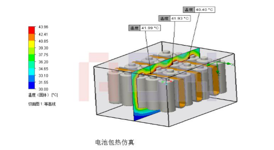 新能源汽车自燃事故频发，电池定期检测和保养刻不容缓！