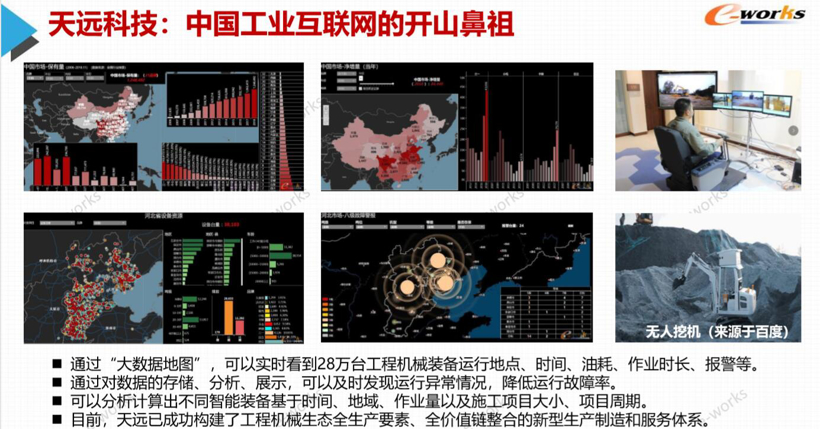 智能制造下的云部署和工业互联