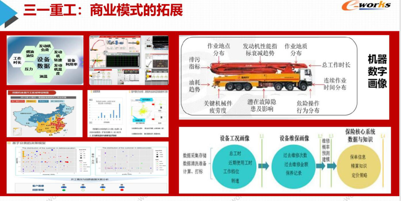 智能制造下的云部署和工业互联
