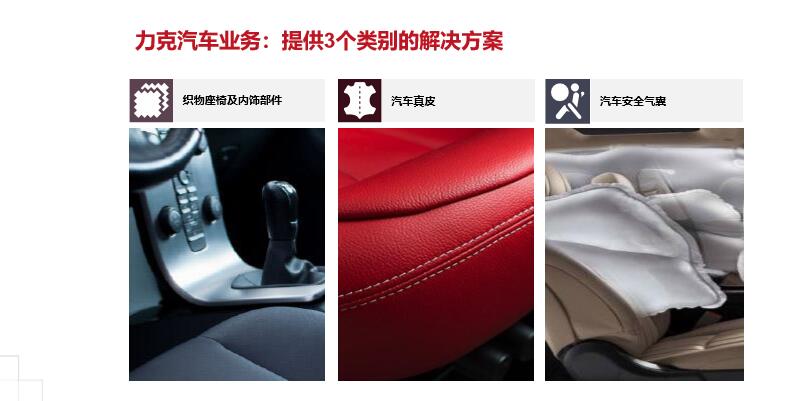 在汽车座椅内饰裁剪上实施工业4.0的概念，会怎样？