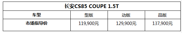 售价11.99-13.79万元 长安CS85 COUPE 1.5T车型正式上市