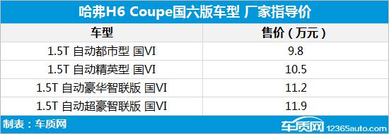 2019年第23周上市新车汇总