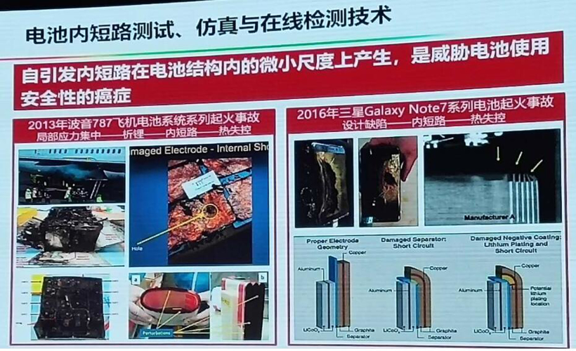 欧阳明高：动力电池热失控的触发机理及主动安全防控的研究进展