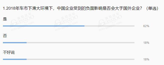 2019年全球汽车零部件供应商百强榜：中国企业占七席 “黑马”中鼎入围