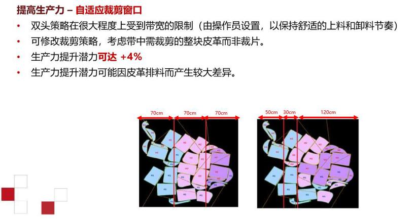 车市暗淡时期 为何有些企业依然活的很好？