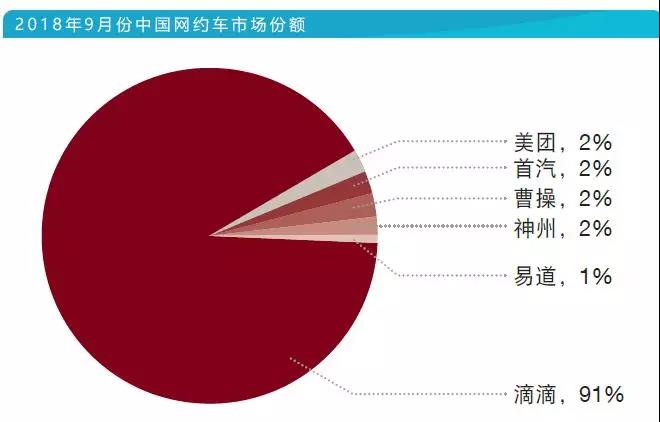 科技榜六月报丨36款智能汽车销量排行