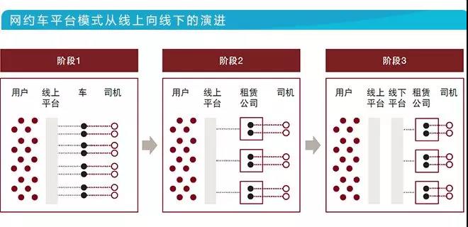 科技榜六月报丨36款智能汽车销量排行